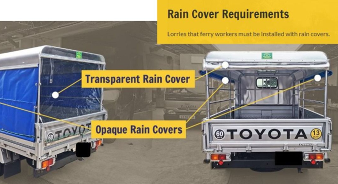 New Requirements for Transporting Workers in Lorries: Rain Covers & “Vehicle Buddy” Now Mandatory