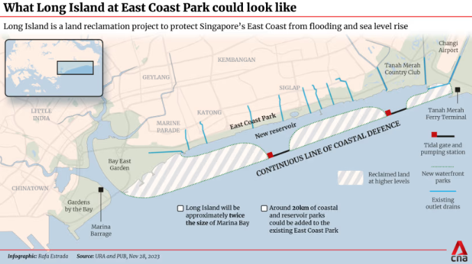 Singapore’s ‘Long Island’ to be Created through East Coast Reclamation